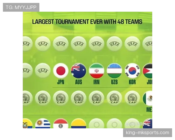 2026世界杯为什么这样判定排名