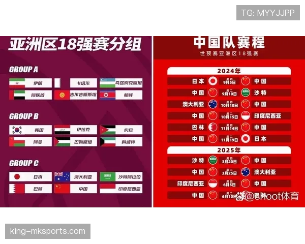 沙特2026世界杯小组赛赛程难度分析及出线前景预测